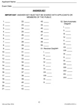 BSIS Firearms Exam Sheet